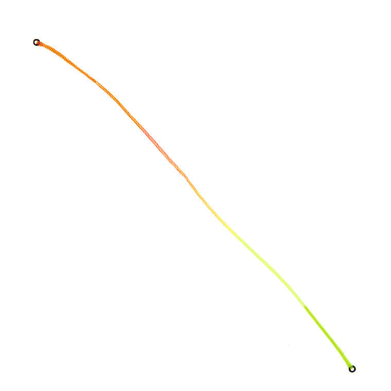 Индикатор поклевки HENDS Leader Strike Indicator 15 Yellow/Orange