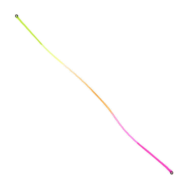 Индикатор поклевки HENDS Leader Strike Indicator 994 Fl. Tricolour