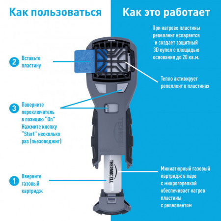 Прибор противомоскитный ThermaCell MR-450 Flagman