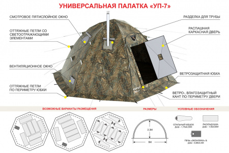 Универсальная палатка Берег УП-7(500*230, прут 10мм)