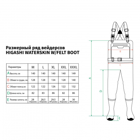Вейдерсы Higashi Waterskin pvc w/felt на войлоке